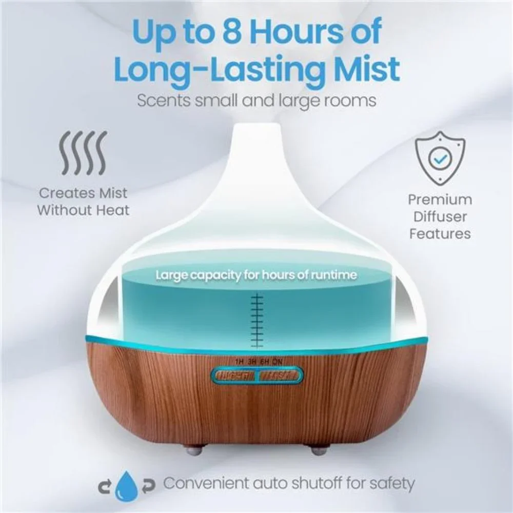 Ultimate Aromatherapy Diffuser & Essential Oil Set